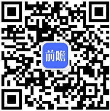 米乐 M6米乐2021年中国铝电解电容器市场供需现状与企业竞争格局分析 高端产品不足、中低端过剩(图7)
