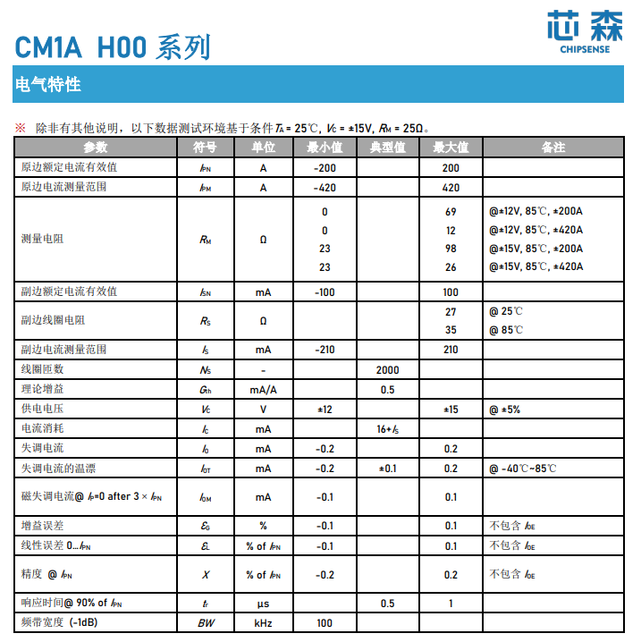 米乐 M6米乐电力系统的稳定器芯森霍尔电流传感器在直流屏中的应用(图2)