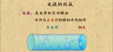 干货 电路基本概念有哪些米乐 M6米乐(图1)