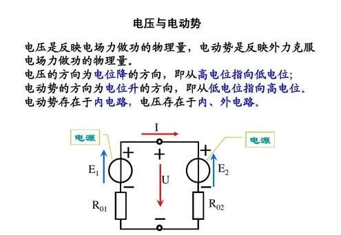 干货 电路基本概念有哪些米乐 M6米乐(图6)