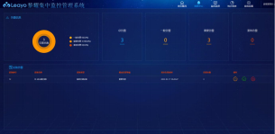 动环监控系统在气象米乐 M6米乐数据中心机房的应用(图3)