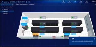 动环监控系统在气象米乐 M6米乐数据中心机房的应用(图2)