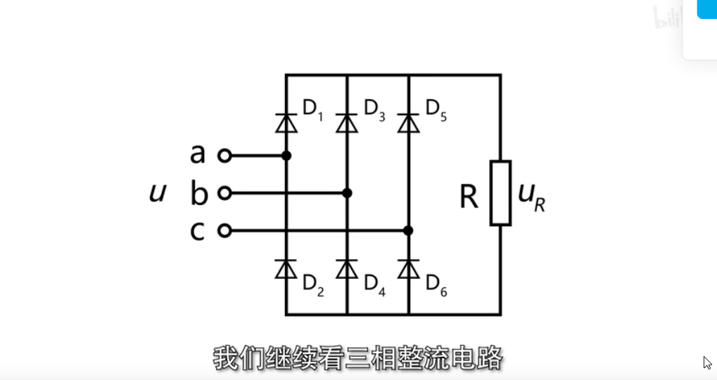 米乐 M6米乐不同电源的工作原理及优劣势讲解(图2)