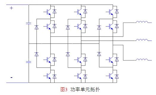 米乐M6 米乐再生制动逆变装置在城市轨道交通的应用有哪些呢？(图3)