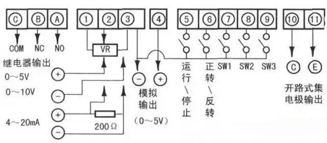 变频器的工作原理和作用 变频器的接线方法及其注意事项米乐 M6米乐(图4)