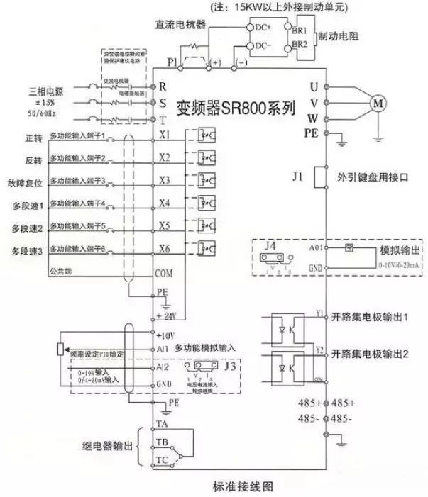 变频器的工作原理和作用 变频器的接线方法及其注意事项米乐 M6米乐(图3)