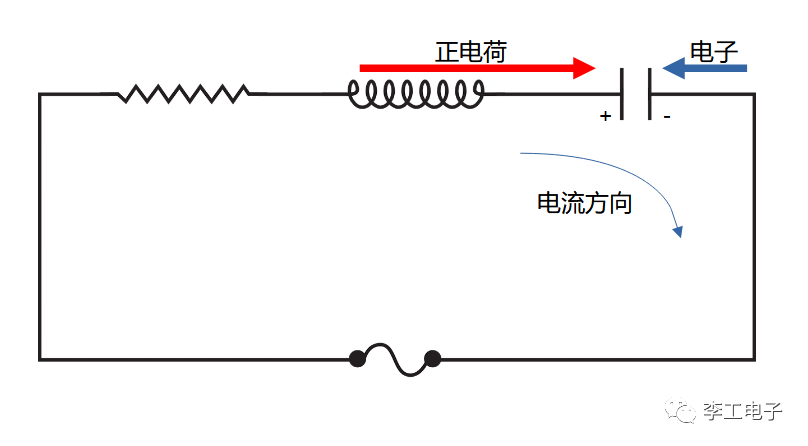 米乐 M6米乐电容是起什么作用的？电容器有何功能？(图2)
