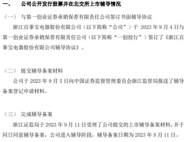 米乐 M6米乐百事宝向浙江监管局报送的向不特定合格投资者公开发行股票并在北京证券交易所上市的辅导备案申请材料已受理(图1)