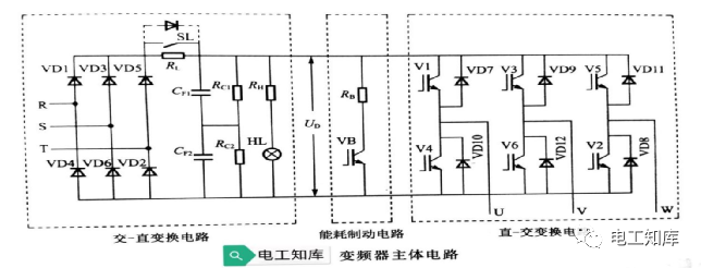 米乐 M6米乐变频器主体电路的结构(图5)