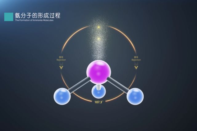 绿电制氢合成氨经济性几何？米乐M6 米乐(图1)