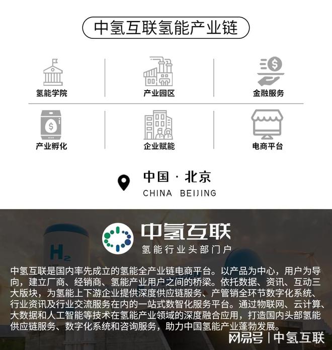 绿电制氢合成氨经济性几何？米乐M6 米乐(图9)