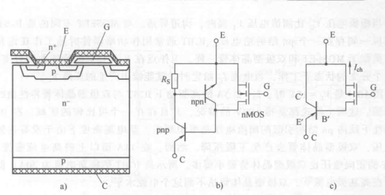 IGBT器件介绍 IGBT结构与工作原米乐M6 米乐理(图1)