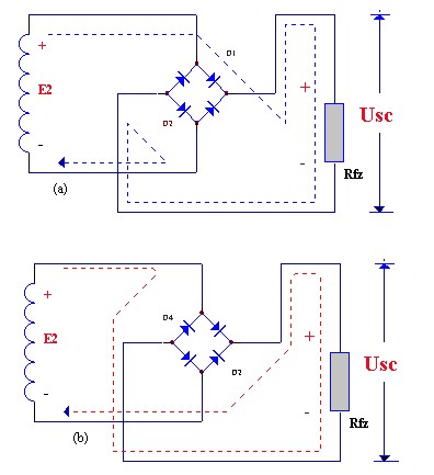 桥式整流器作用_原理_米乐M6 米乐常见故障-维库电子通(图2)