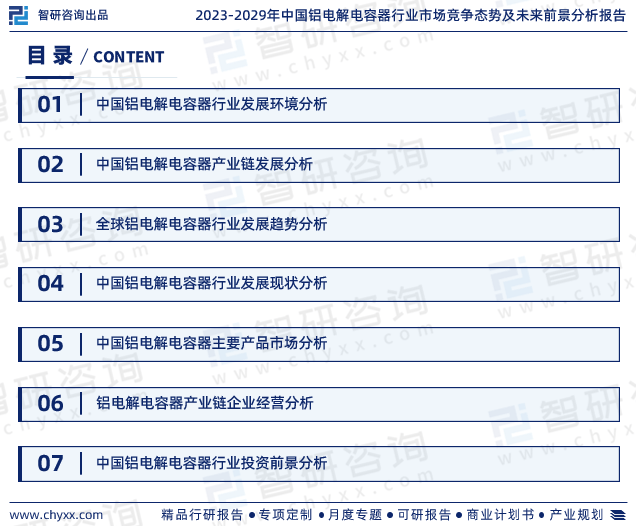 米乐M6 米乐智研咨询—中国铝电解电容器行业市场运行态势分析报告（2023版）(图2)