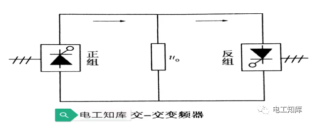 变米乐 M6米乐频器的选用要点(图1)