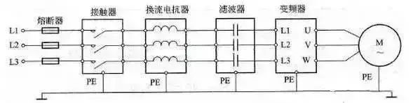 变频器原米乐 M6米乐理与接线图讲解(图2)