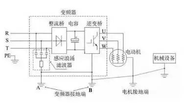 变频器原米乐 M6米乐理与接线图讲解(图4)