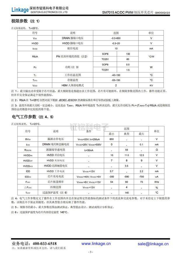 米乐M6 米乐明微SM7015非隔离恒压电源芯片的特点和应用领域(图3)