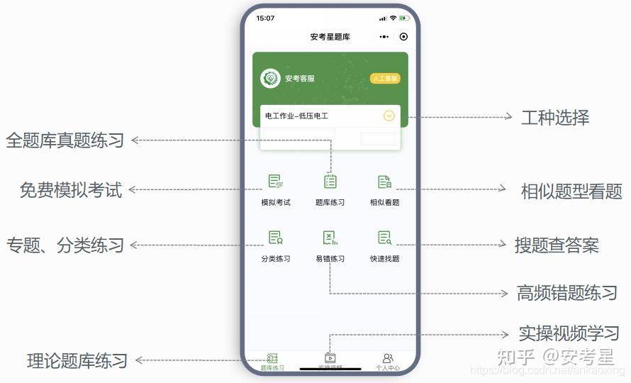 米乐 M6米乐2023全国特种作业操作证高压电工精选题汇总(图1)