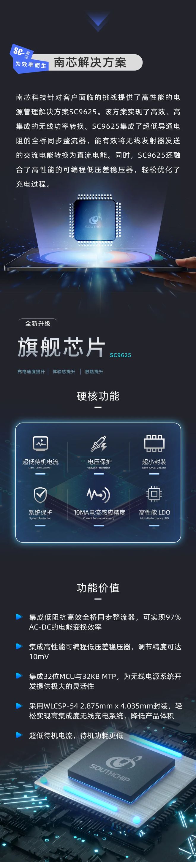 超越有线为电子配件带来无线充电新体验(图3)