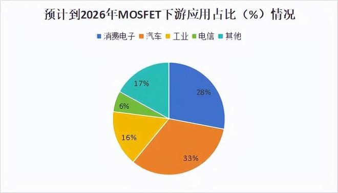 汽车芯片价值洼地机器人黑马现金流剧增200%又一个中际旭创(图3)