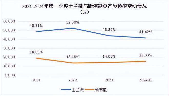 汽车芯片价值洼地机器人黑马现金流剧增200%又一个中际旭创(图9)