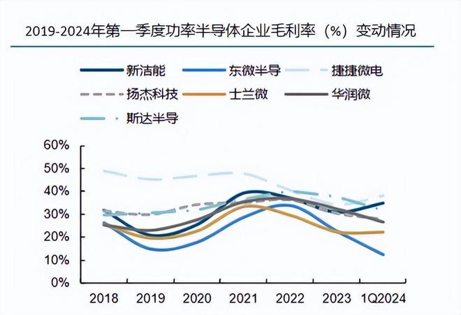 汽车芯片价值洼地机器人黑马现金流剧增200%又一个中际旭创(图10)