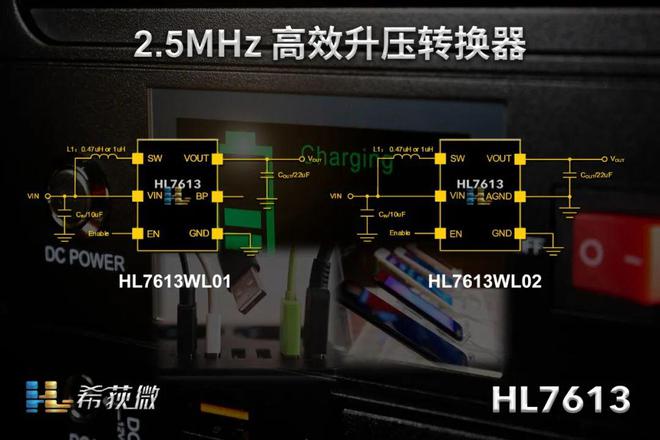 希荻微推出适用于便携式电源应用的创新型 25 MHz 升压转换器(图1)